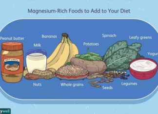 Will Taking Magnesium Help With Depression?