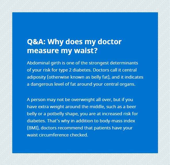 Women How Controlling Blood Sugar Benefits Your Heart Dr Farrah MD